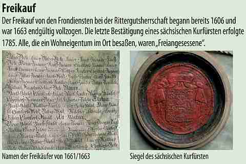 Lehrpfad Weifa Lehrpfad Weifa