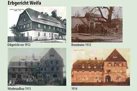 Lehrpfad Weifa Lehrpfad Weifa